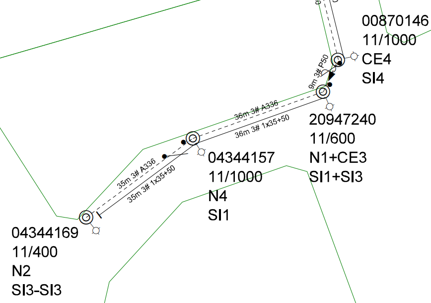 Projeto de Redes de Distribuição